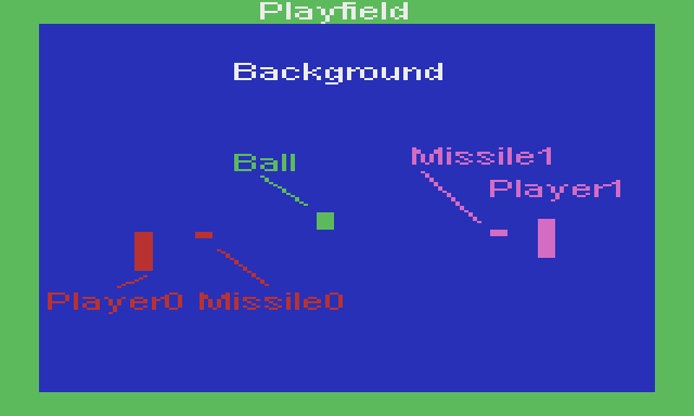 Playfield 3